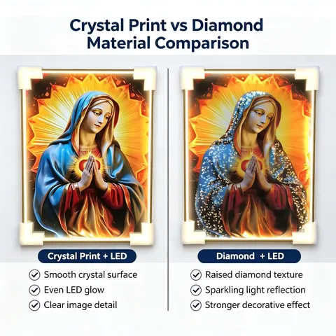Framed Crystal Painting of the Virgin Mary: Catholic Religious Home Decor Icon